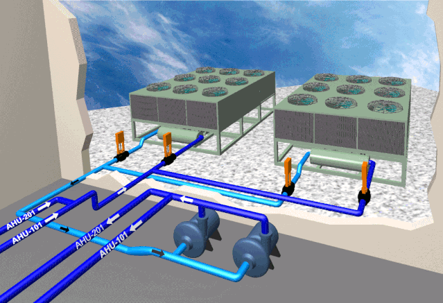 5、冷卻塔水系統圖.gif