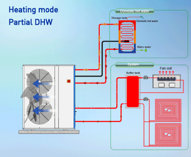 8、同時地熱采暖和制取熱水的模式.gif